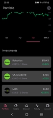 How can I buy a small amount of shares?