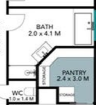 To think there’s no way you can wipe your bum clean?