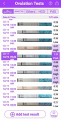 Ttc after miscarriage 🤞🌈✨