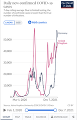 Omg my social media feeds are going crazy!