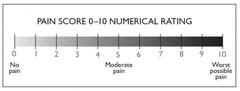 Dr prescribed my 14 yo tramadol for headaches  - this normal?