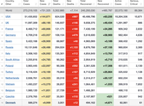 Schools - why are they doing this?