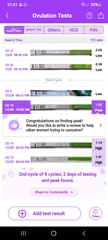 Can ovulation change every month by over a week??