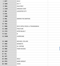 Stupidly hard work quiz (help!)