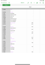 Stupidly hard work quiz (help!)