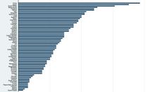 To think there’s no way you can wipe your bum clean?