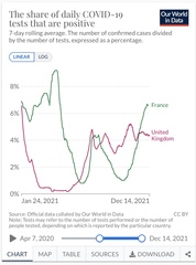 France bans UK travellers