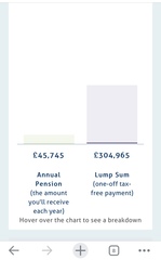 2k a year pay rise = £66 extra a month!
