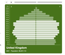 So.. South Africa has low vaccination rates and apparently no deaths. We have extremely high vaccination rates and are forecasted to have 75,000 deaths