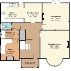 what do you think of these extension plans?