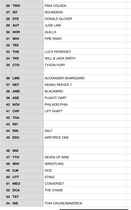 Stupidly hard work quiz (help!)
