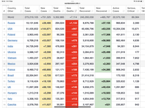 Schools - why are they doing this?