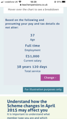 2k a year pay rise = £66 extra a month!
