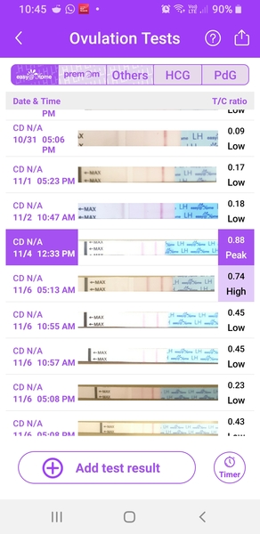 Are One Step pregnancy strips accurate?