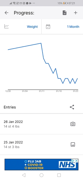Week 2 - Jan 22 Low Carb Bootcamp Thread