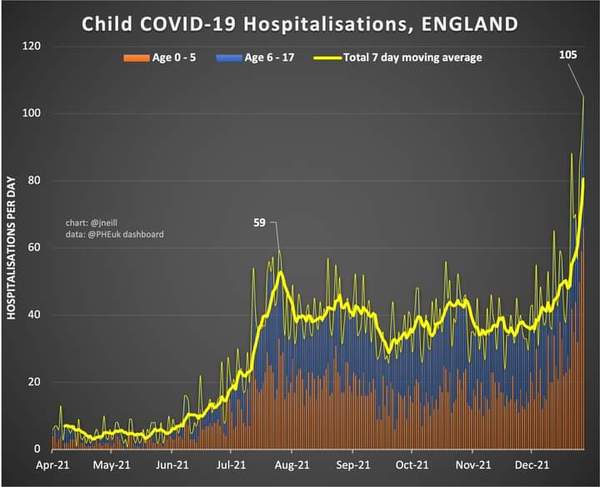 Delaying sending DC back to school due to covid - thoughts?