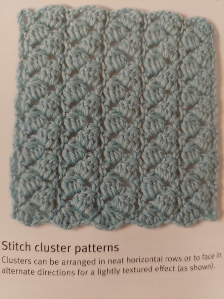 Can anyone decode this crochet stitch pattern?