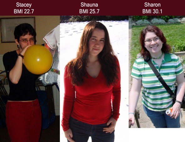 Being obese affects your friendships