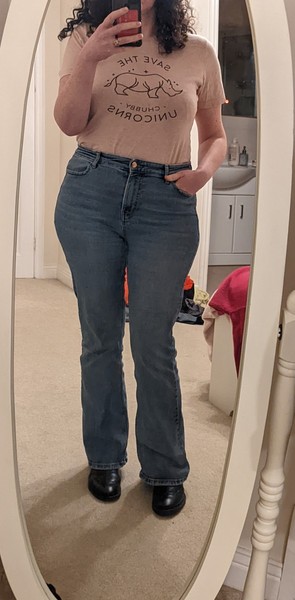 What are you wearing today? Jan 2022