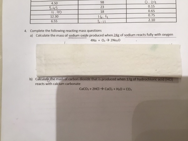 Chemistry GCSE question
