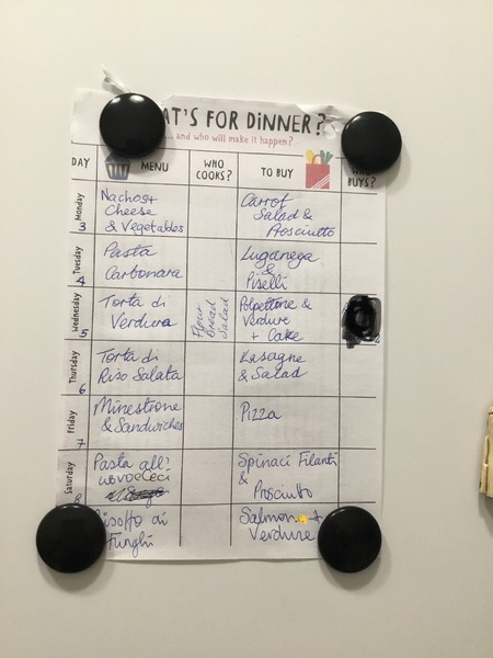 To ask what a 7 day week dinner menu looks like for you?