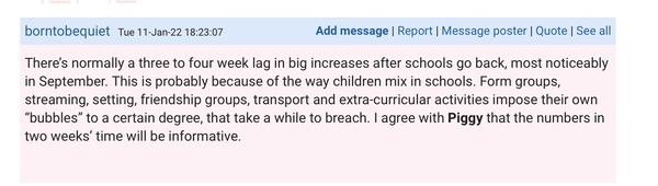 Data, Stats and Daily Numbers started 18th January 2022