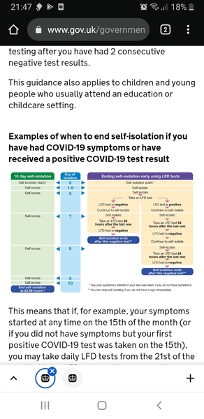 Quick (thick) self isolation question