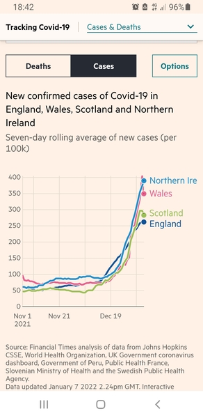 What pandemic alert level do you think we are at?