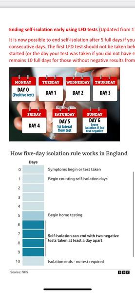 When to return DD to school. Positive LFT Saturday