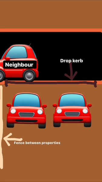 Neighbour Parking