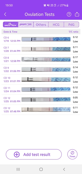 Ttc #1 and cycle 1. Anyone else?