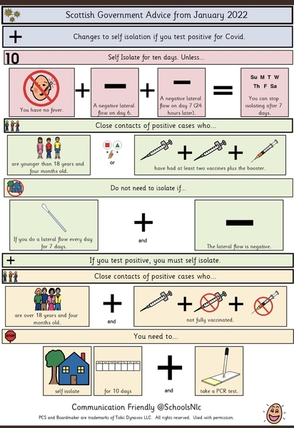 Child school and covid