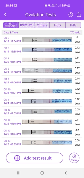 Ttc #1 and cycle 1. Anyone else?