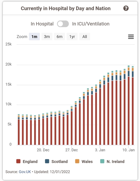 Campaign to review child covid vaccination by Gt Ormond St Hospital expert