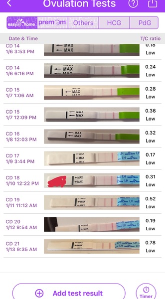 8dpo dark ovulation test