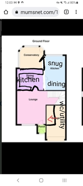 What extension would you do?