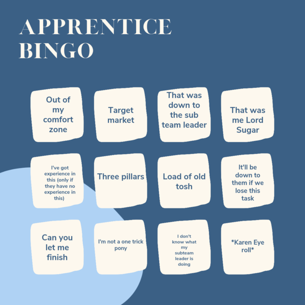 The Apprentice 2022