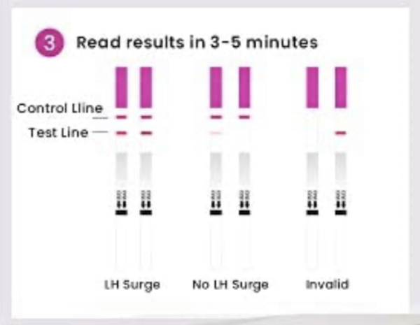 Ttc #1 and cycle 1. Anyone else?