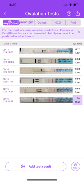 Ovulation testing!!!