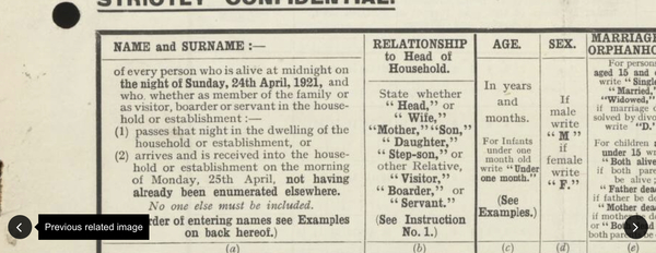 1921 census - adresses?