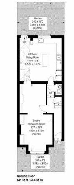 What flooring for ground floor