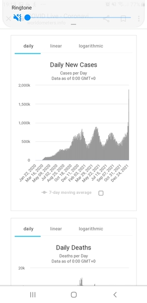 I just don't know how I feel about all of this anymore!