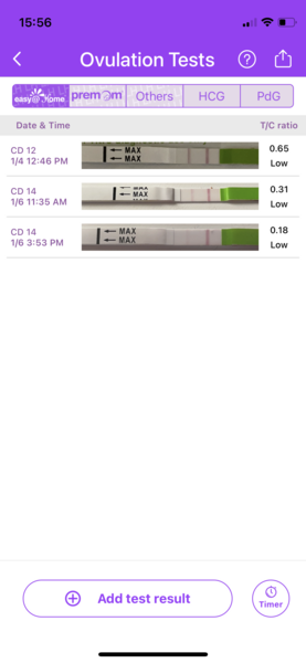 Ovulation tests not consistently getting darker