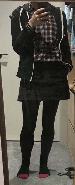 What are you wearing today? Jan 2022