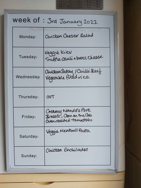 To ask what a 7 day week dinner menu looks like for you?