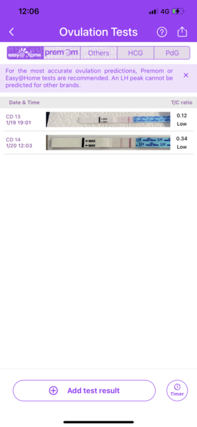 Ovulation testing!!!