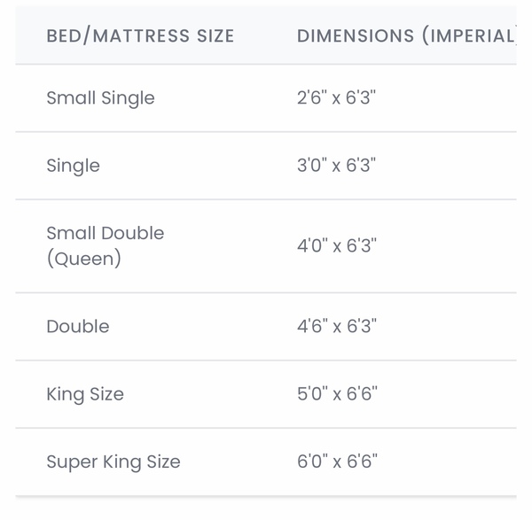 Mattress sizes