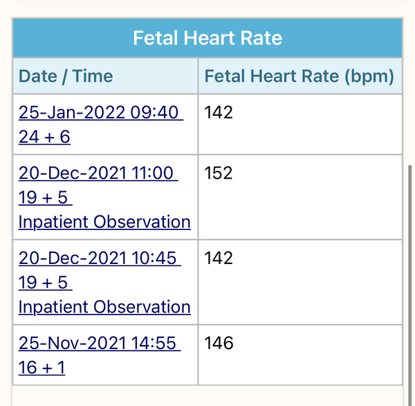 Due May 2022 (thread 4)