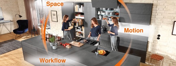 Renovation / kitchen remodel