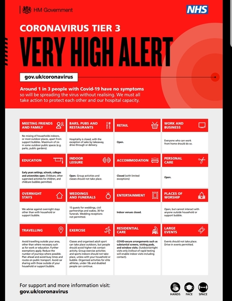 Borris heading news conference tonight at 5, do we think new restrictions coming?
